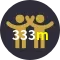 Affiliates